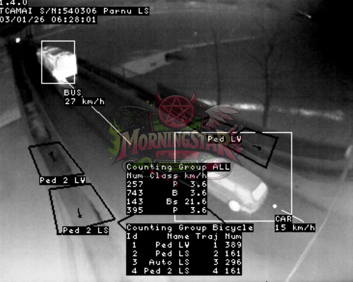 CCTV cameras hacked. Evidence