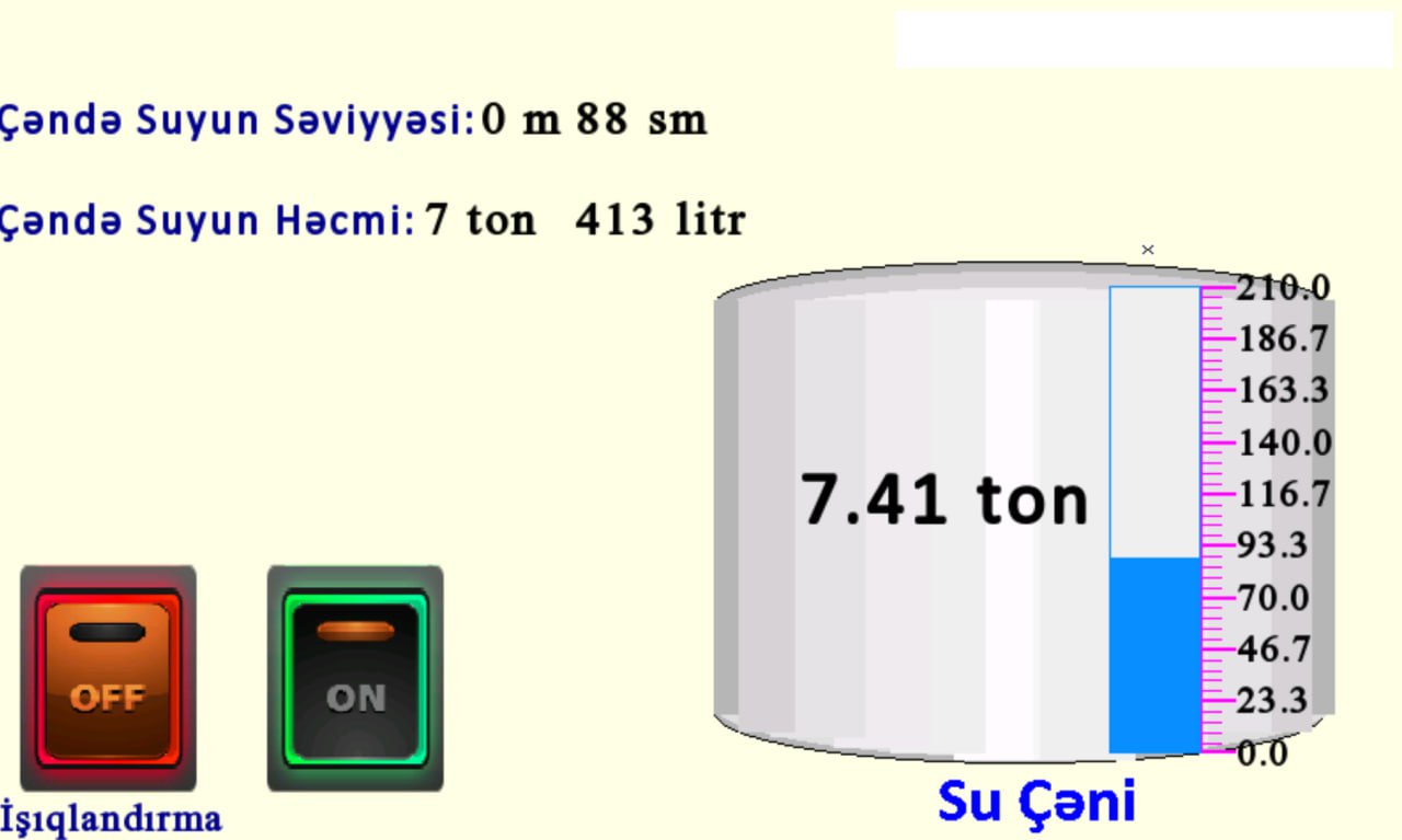 Remote control system (HMI – Human-Machine Interface) targeted by Armenian Code Group