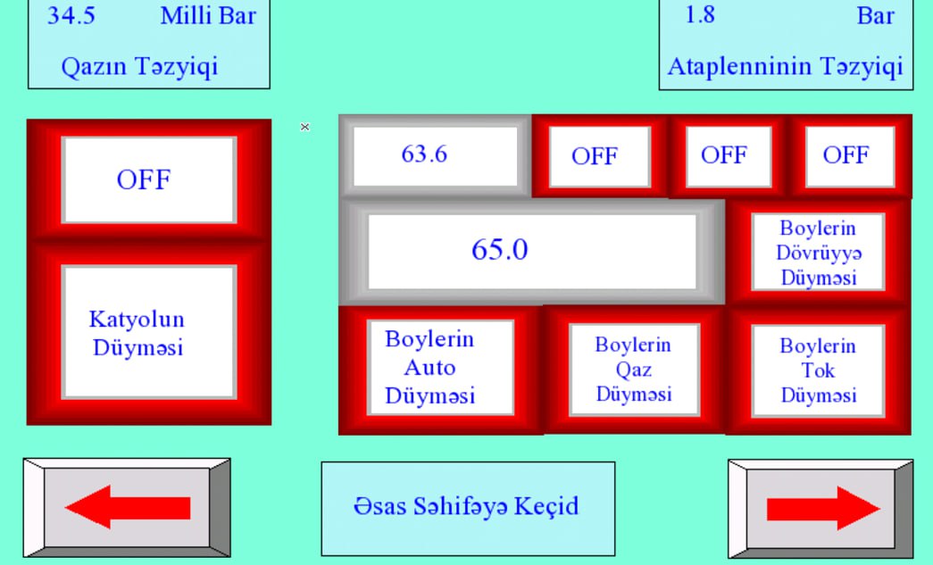 SCADA System targeted by Armenian Code Group